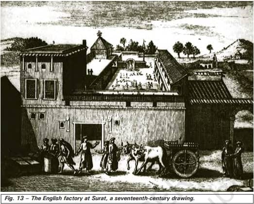 Industrialisation in the Colonies: The Age of Indian Textiles