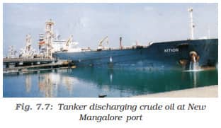 NCERT Geography Class 10 Major Sea Ports