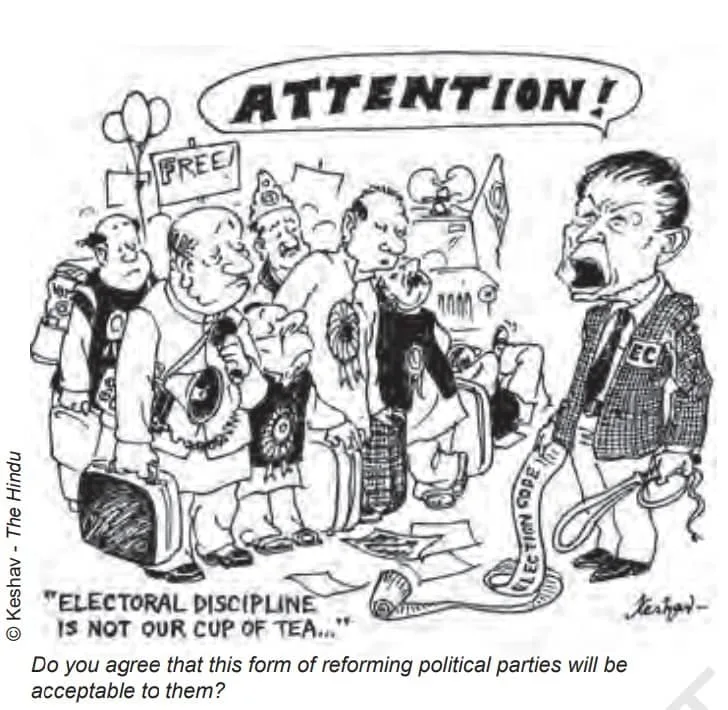 NCERT Political Science (Civics) Class 10 Chapter 4 How Can Parties Be Reformed Class 10 Notes