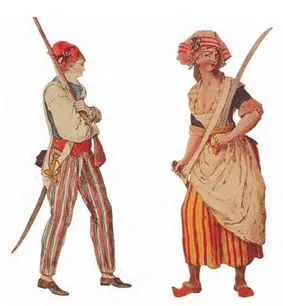 A sans-culottes couple - France Abolishes Monarchy And Becomes A Republic notes class 9 pdf - E-book NCERT