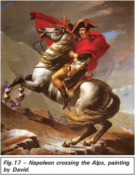 Conclusion - Impact of the French Revolution and Napoleon - The Revolution and Everyday Life - E-book NCERT