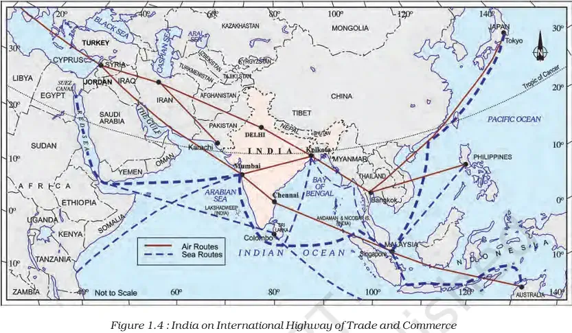 India on International Highway of Trade and Commerce - NCERT Geography Class 9 Chapter 1 India And The World Notes & PDF - E-book NCERT