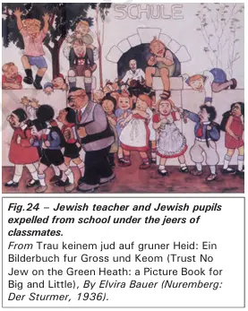 Jewish teacher and Jewish pupils expelled from school under the jeers of classmates - NCERT History Class 9 Chapter 3 Notes - Youth in Nazi Germany - E-book NCERT