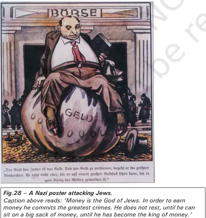 The Art of Propaganda - A Nazi poster attacking Jews - NCERT History Class 9 Chapter 3 Notes - Youth in Nazi Germany - E-book NCERT
