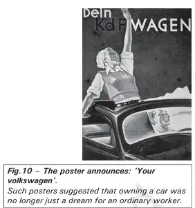 The poster announces Your volkswagen - Economic Recovery under Hitler - Hitler’s Rise to Power - Ebook NCERT