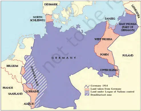 Treaty of Versailles & Its Impact - NCERT History Class 9 Chapter 3 Notes - Birth of the Weimar Republic
