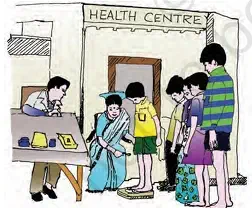 Health - Children standing in queue for health check-up - NCERT Economics Class 9 Chapter 2 Quality of Population Notes & PDF - E_book NCERT