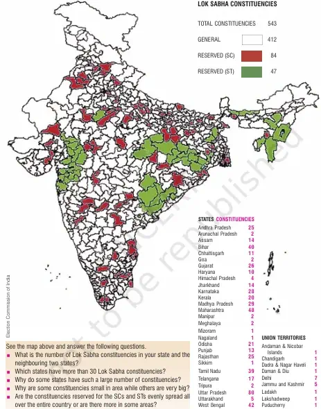 Reserved Constituencies - What Is Our System Of Elections Class 9 - Concept & Notes PDF for Free - E-book NCERT