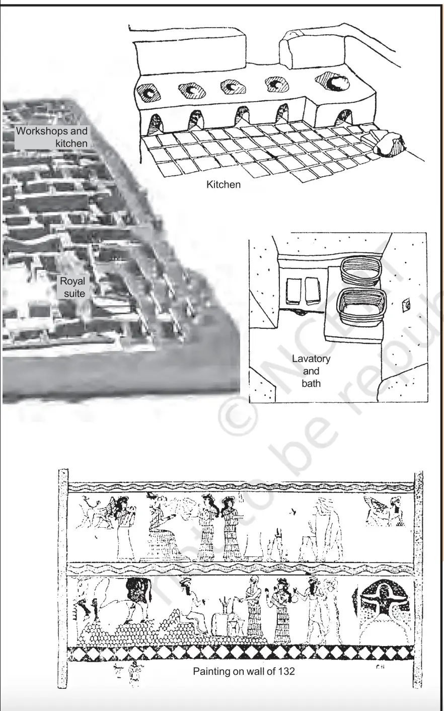 The Palace at Mari of King Zimrilim (1810-1760 BCE) - A Trading Town in a Pastoral Zone - Concept, MCQ's & Notes PDF - E-book NCERT