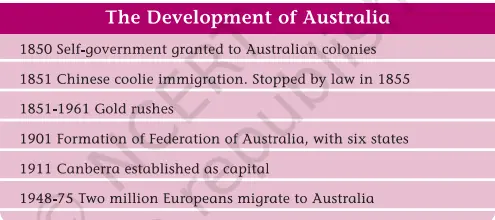 The Development of Australia - E-book NCERT