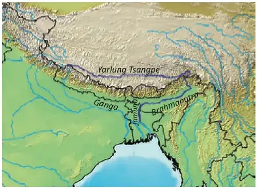 Shared waters of the Brahmaputra river